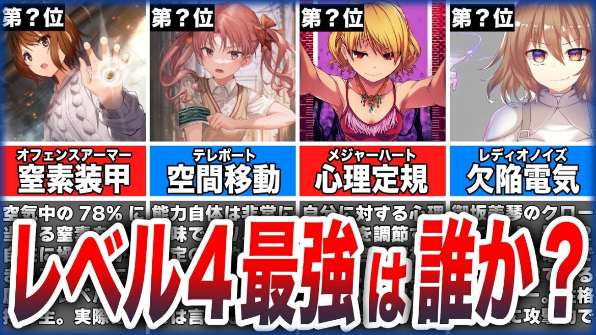 【とある魔術の禁書目録】強すぎてもはやレベル5?「最強のレベル4ランキング」TOP5