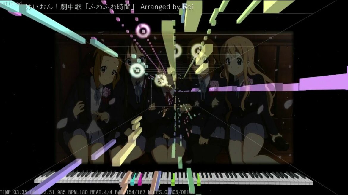 【Full】けいおん!「ふわふわ時間」 オーケストラアレンジ