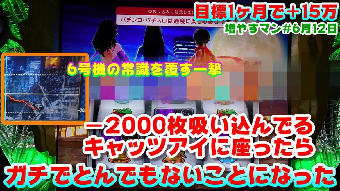 【キャッツアイ】一撃2400枚の壁を超える6.5号機!パチスロの時代よもう一度【増やすマン#6月12日】