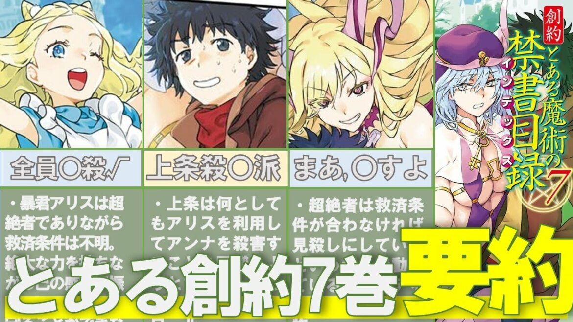 【とある魔術の禁書目録】3分でわかる創約7巻
