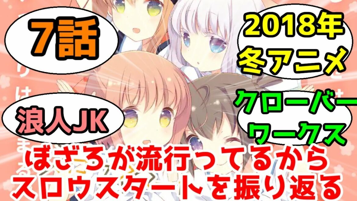 【きらら×クローバーワークス】君は「スロウスタート」というきららアニメを知っているか【2018年冬アニメ】【後藤聞け・ぼっち・ざ・ろっく】【スロスタ】