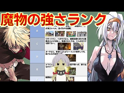 【転生したらスライムだった件】魔物ランク 公式設定資料集8.5 劇場版紅蓮の絆2022年11月25日全国公開 転スラ That Time I Got Reincarnated as a Slime