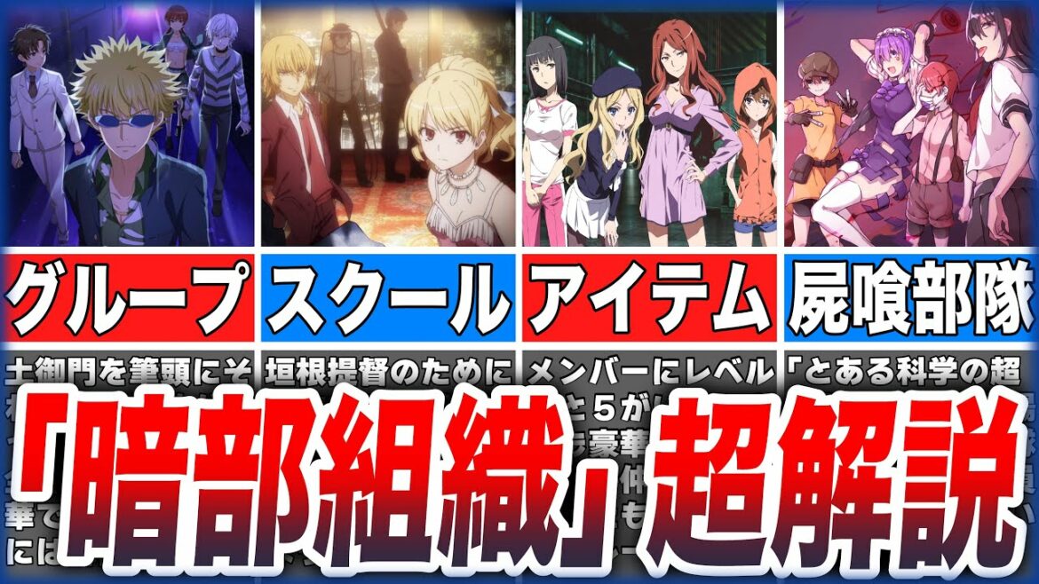 【とある魔術の禁書目録】学園都市に蔓延る裏組織「暗部組織」を超解説