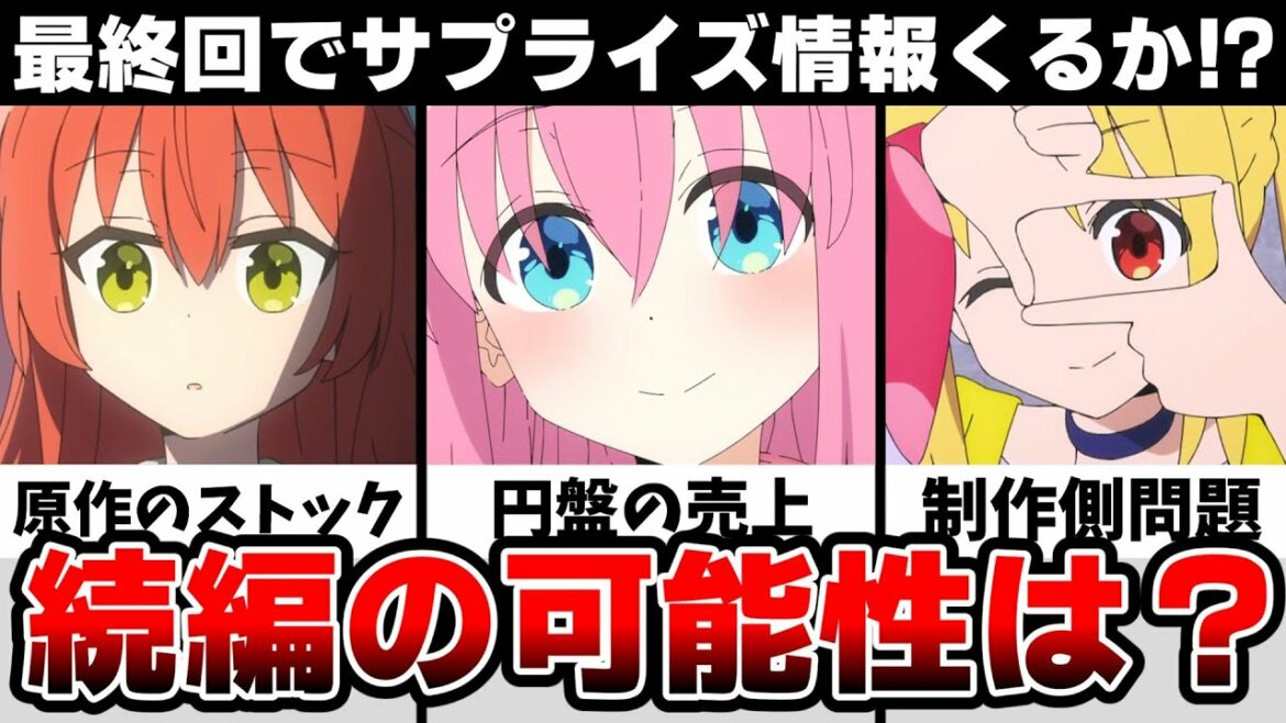 海外評価でチェンソーマンを上回ったぼざろの2期の可能性はあるのか…現況を分析して解説【2022年秋アニメ】【ぼっち・ざ・ろっく!】