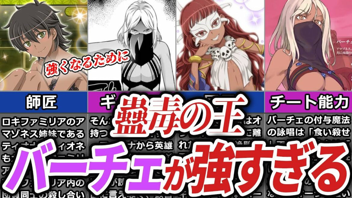【ダンまち】付与魔術が最強?!ティオナの師匠『バーチェ』を解説!【解説】