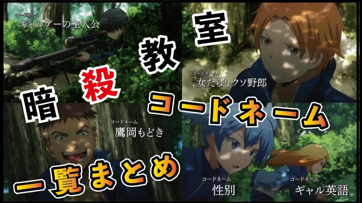 【暗殺教室】腹筋崩壊バラエティ豊かなコードネーム一覧まとめ 名前の時間