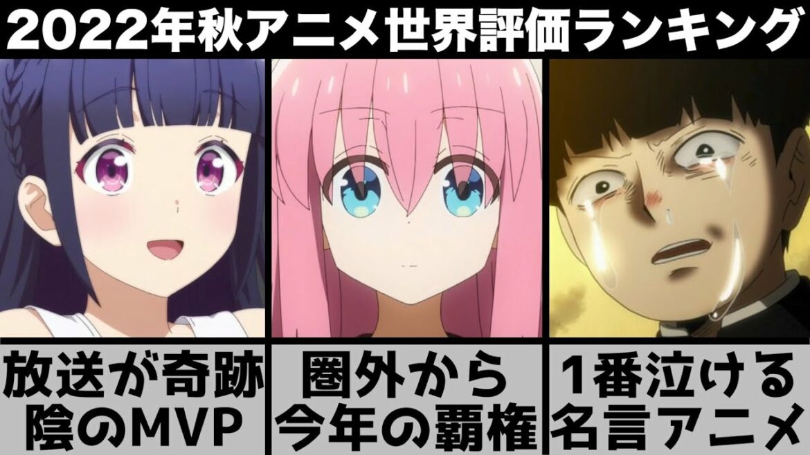 【2022年秋アニメ】世界で評価された秋アニメランキングTOP10の最終評価が歴代最高の波乱でやばい【ぼっち・ざ・ろっく!】【ブルーロック】【チェンソーマン】【モブサイコ】
