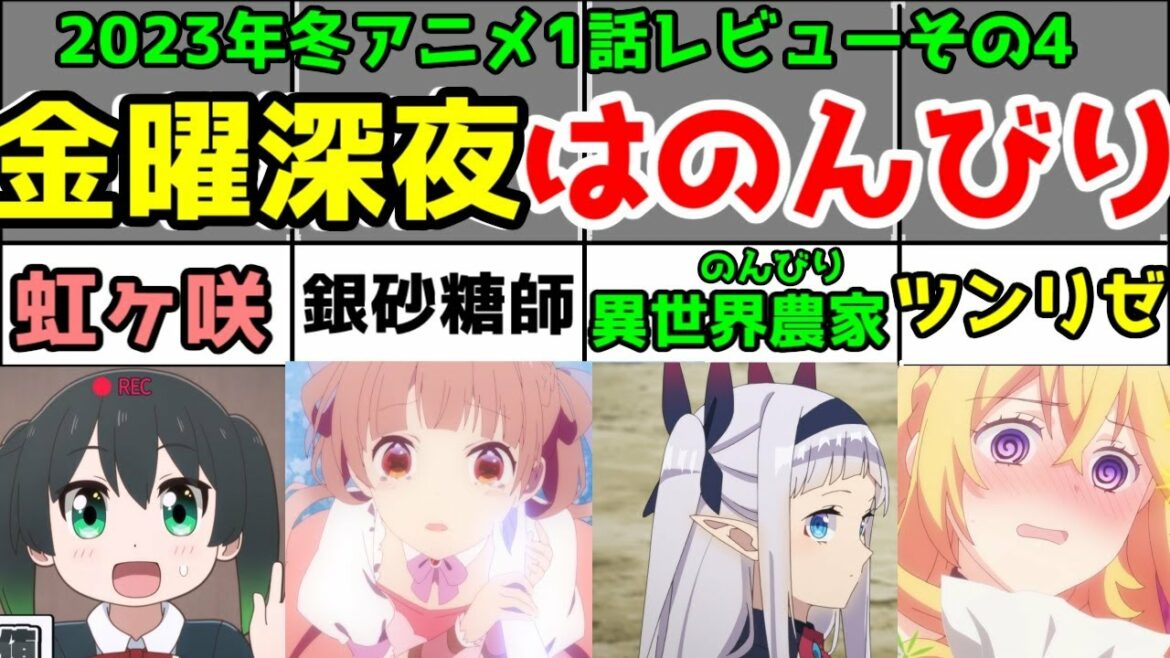 【にじよん・ツンリゼ・ツルネ・のんびり農家・シュガーアップル】「2023年冬アニメ」第1話をレビューしていく金曜日篇