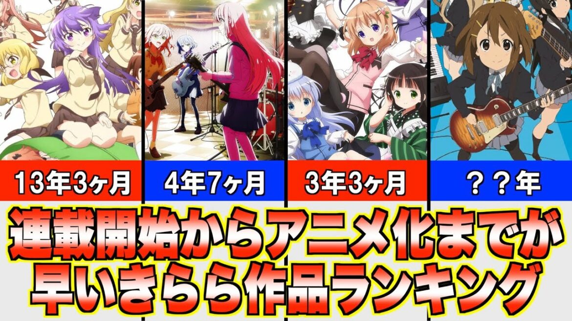 1位は超人気音楽作品!?連載開始からアニメ化までの期間が短いきらら作品ランキング【まんがタイムきらら】
