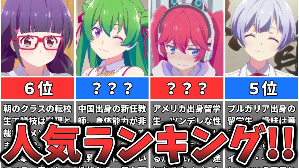【恋愛フロップス】人気キャラランキング 「隣にはいない。でも、ずっと傍にいる。」