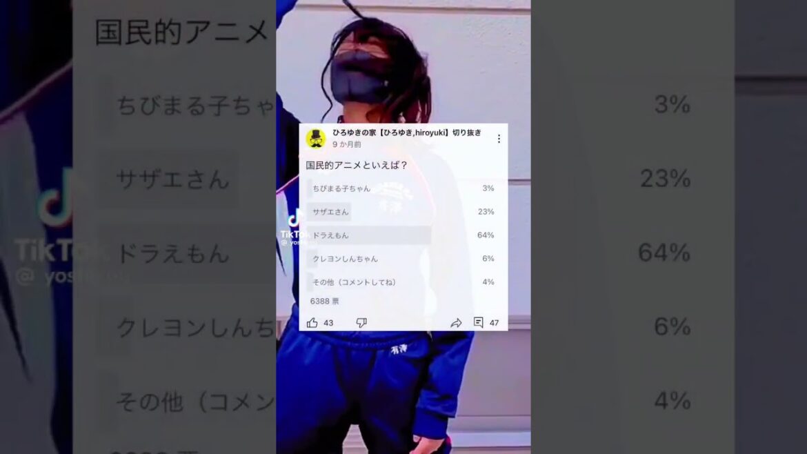 国民的アニメといえば?【ちびまる子ちゃん,サザエさん,ドラえもん,クレヨンしんちゃん】