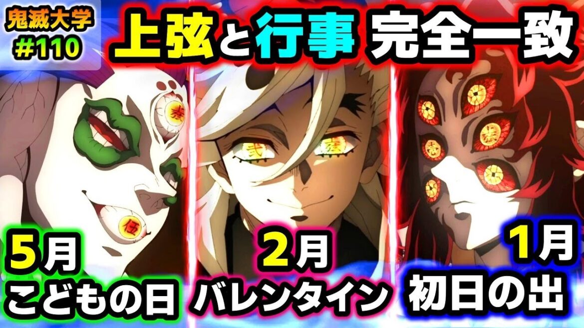 【鬼滅の刃・ネタバレ注意】上弦の鬼を全解説!鬼の数字と月ごとの行事の奇妙な一致!半天狗は4月の…猗窩座は3月のあの行事!(上弦集結/黒死牟/童磨/玉壺/妓夫太郎/刀鍛冶の里編/鬼滅大学)