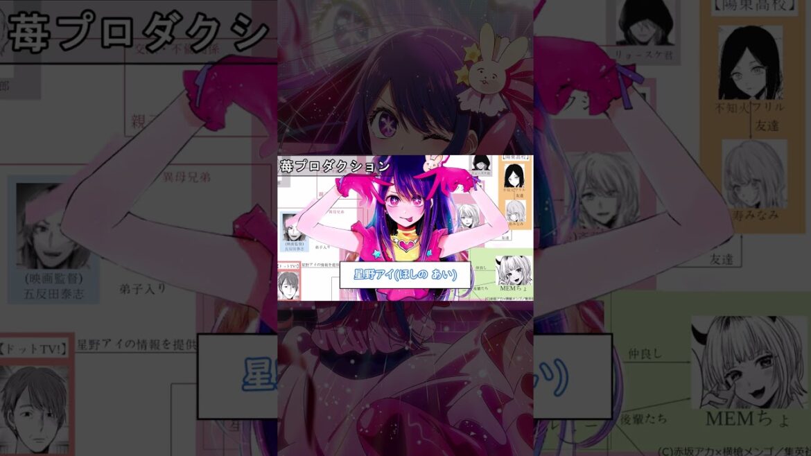 【推しの子】父親は?この動画で全てが分かる。キャラ解説