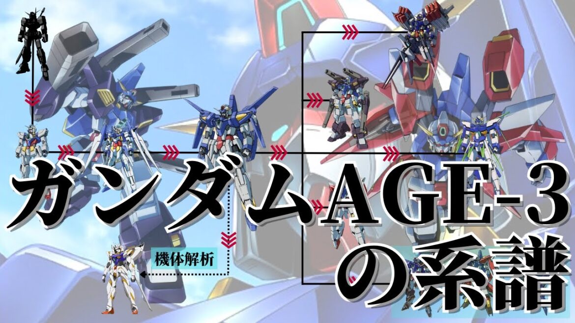 【ガンダム 解説】~ガンダムAGE-3の系譜~合体・変形機構、大出力を兼ね備えた第三世代ガンダム
