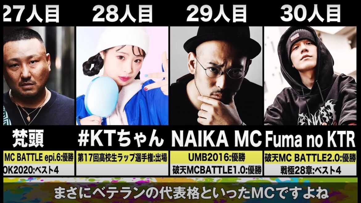 【全32名紹介】栄冠を掴み取るのは”ベテラン or 若手”! 凱旋MCBATTLE GIANT KILLINGの全出場者の戦績・注目ポイントを徹底紹介 【呂布カルマ/輪入道】