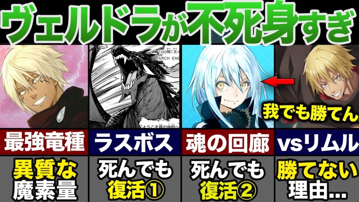 【転スラ】最強竜種のヴェルドラを徹底解説!