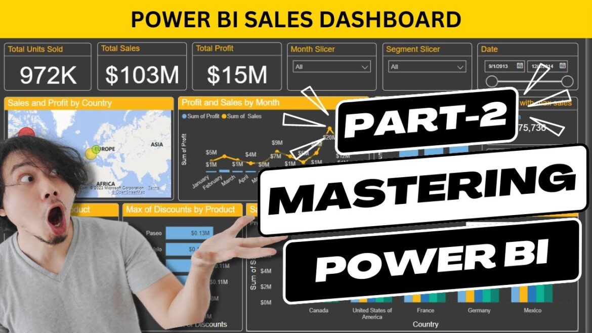 Power BI for Beginners with Real Project | Create your first dashboard | Part 2 Step by Step guide
