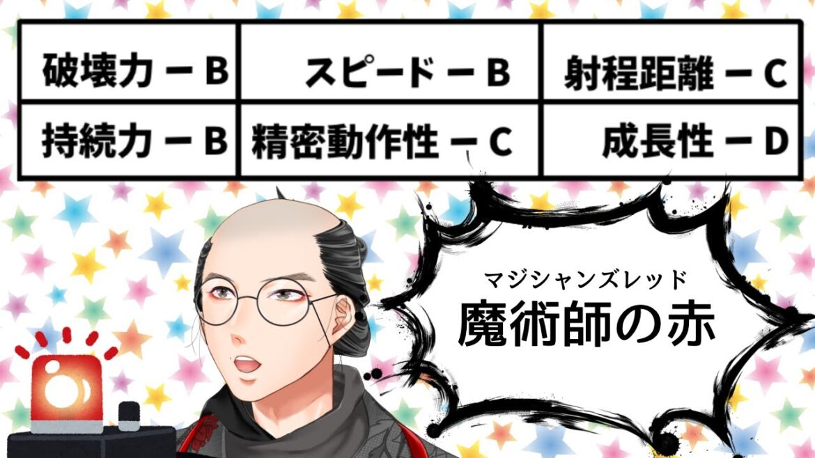 【ジョジョ3部】スタンドパラメータを暗記したので自作クイズで無双します