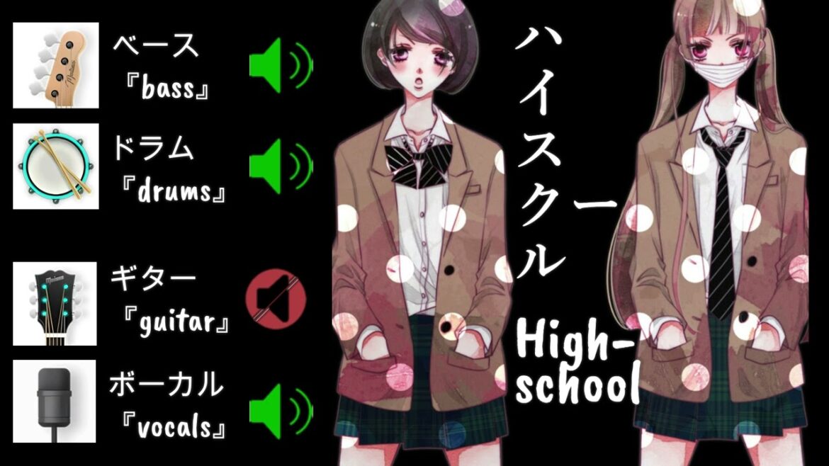 ハイスクール「覆面系ノイズ」【🎸ギター~ミュート 🔇】『ギタリスト向け』「トラックを分割 .ver」ドラム、ベース、ボーカル だけです🔊