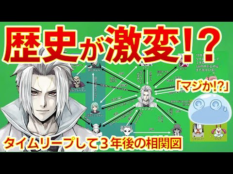 【転スラ】歴史が変わる瞬間!? タイムループして3年目の相関図 スピンオフクレイマンREVENGE ネタバレ注意 That Time I Got Reincarnated as a Slime