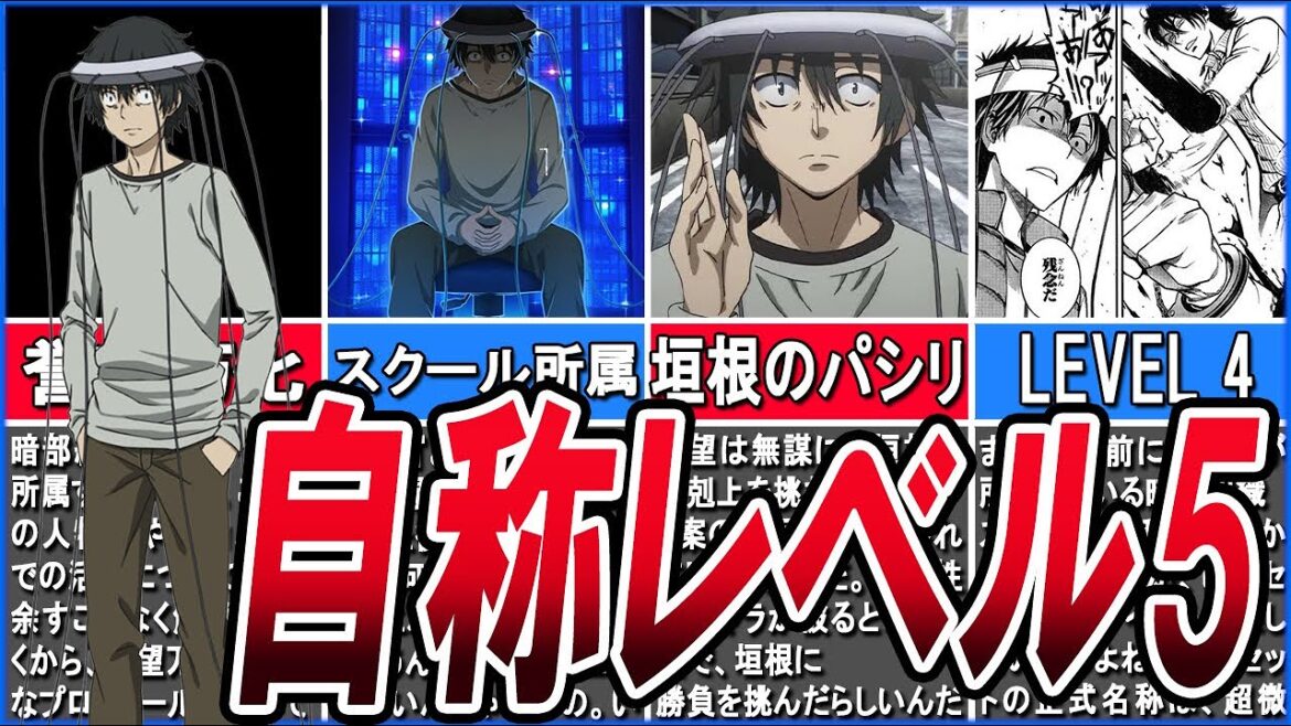 【とある魔術の禁書目録】レベル4最強の能力者?!誉望万化について徹底解説!!【とある科学の超電磁砲】