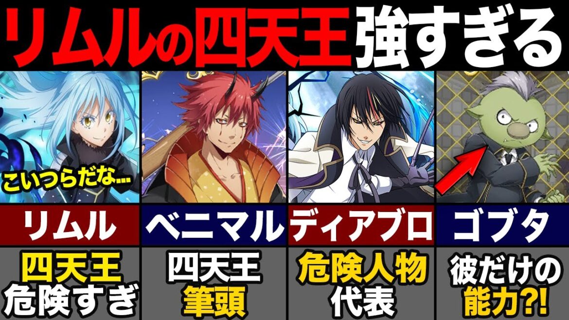 【転スラ】リムルの特別な配下、四天王を徹底解説!