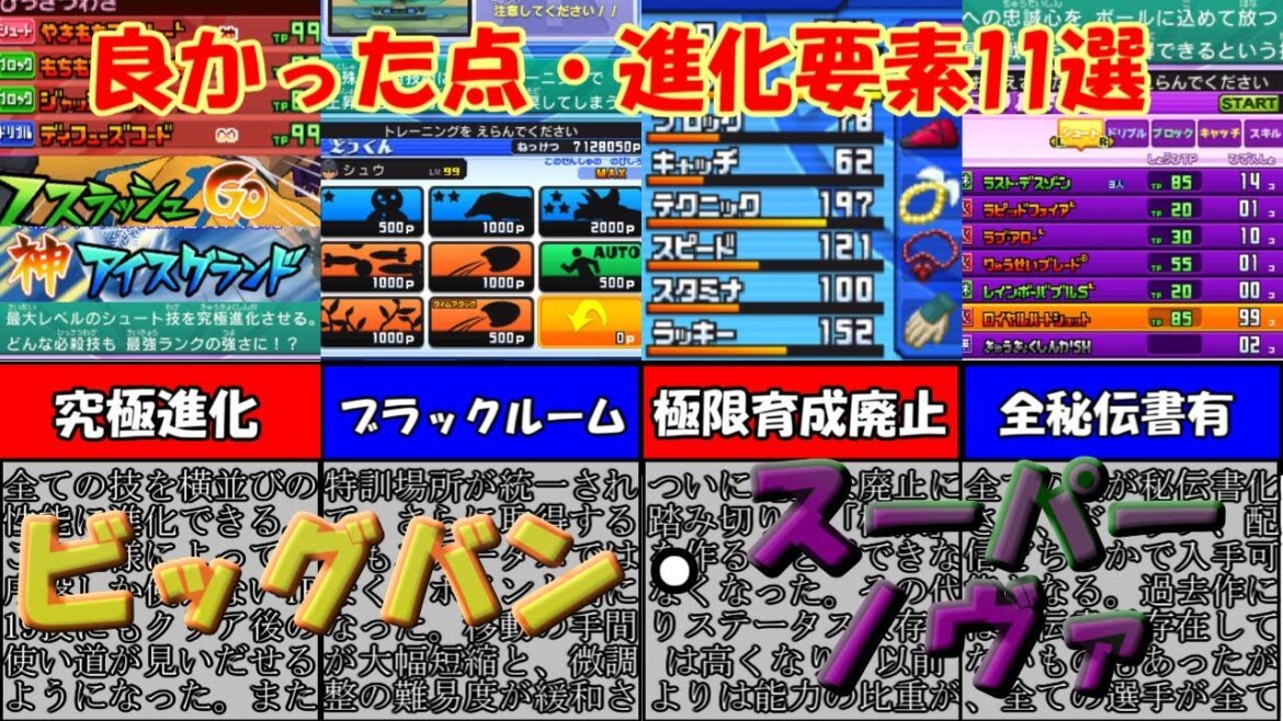 【イナズマイレブン】ギャラクシーの良かった点・進化要素11選振り返り【ビッグバン スーパーノヴァ】【ゆっくり解説】