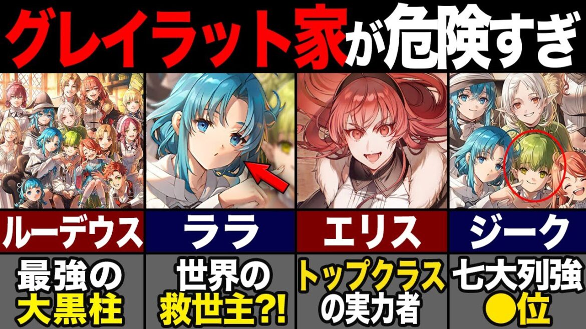 【無職転生】グレイラット家の強さ・異常さをまとめて解説!