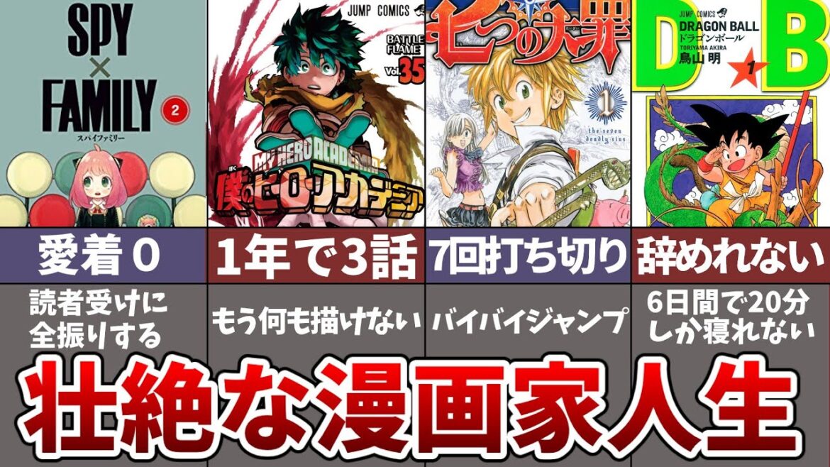 【ゆっくり解説】実はハードすぎる漫画家人生を送っている漫画家4選