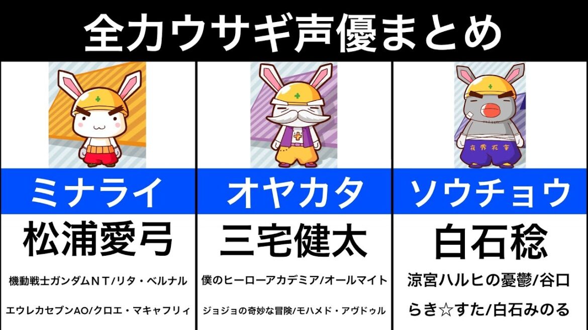 【全力ウサギ】声優まとめ