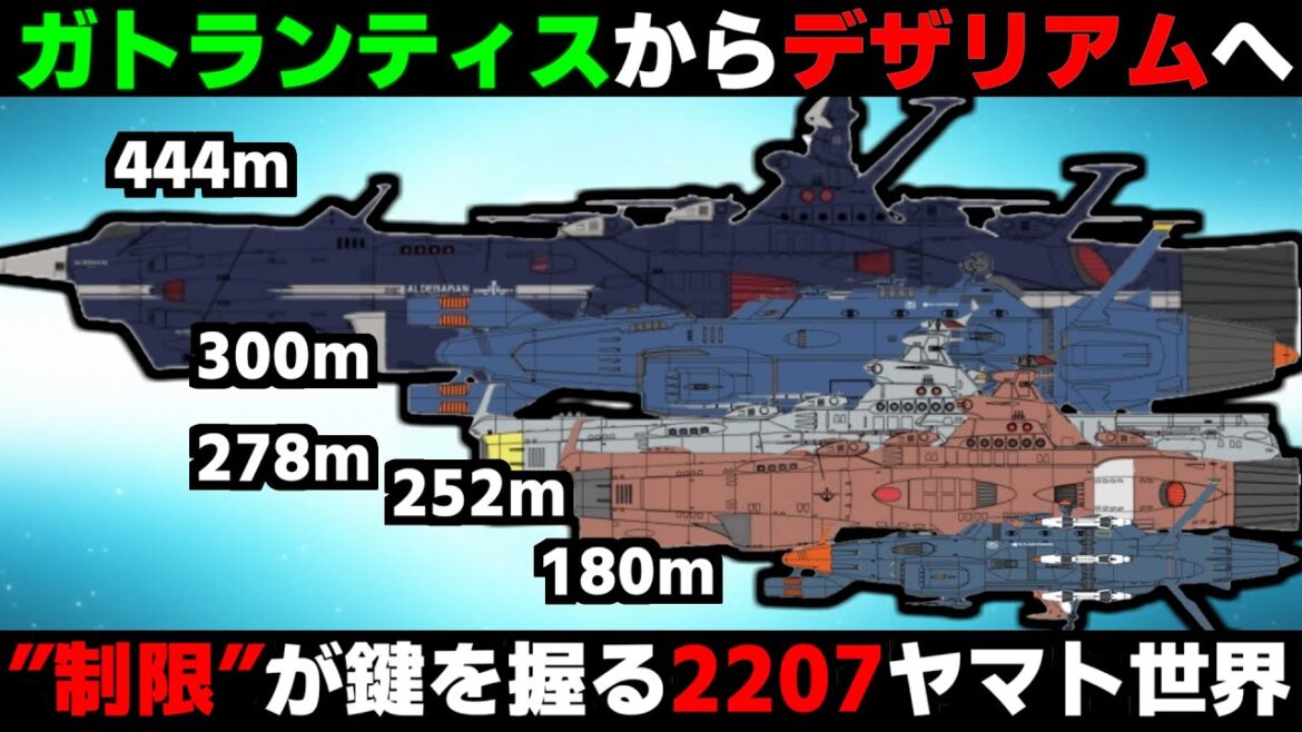 対デザリアム作戦は失敗?地球の国民感情がリアル!?深い背景設定を持つ「アルデバラン」「アルフェラッツ」「グラディエーター」「エイジャックス」を徹底考察【宇宙戦艦ヤマト REBEL3199】