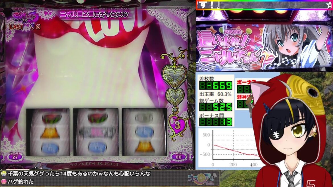 這いよれ!ニャル子さん  設定6【Vtuber パチスロ配信】#テスト2