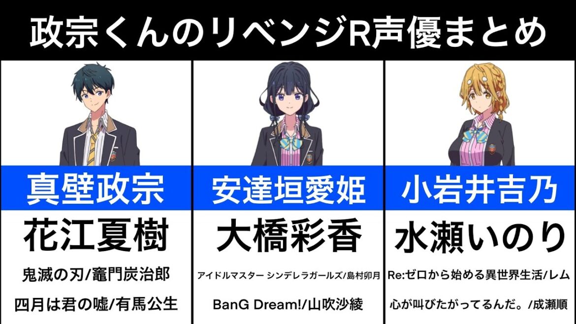 【政宗くんのリベンジR】声優まとめ