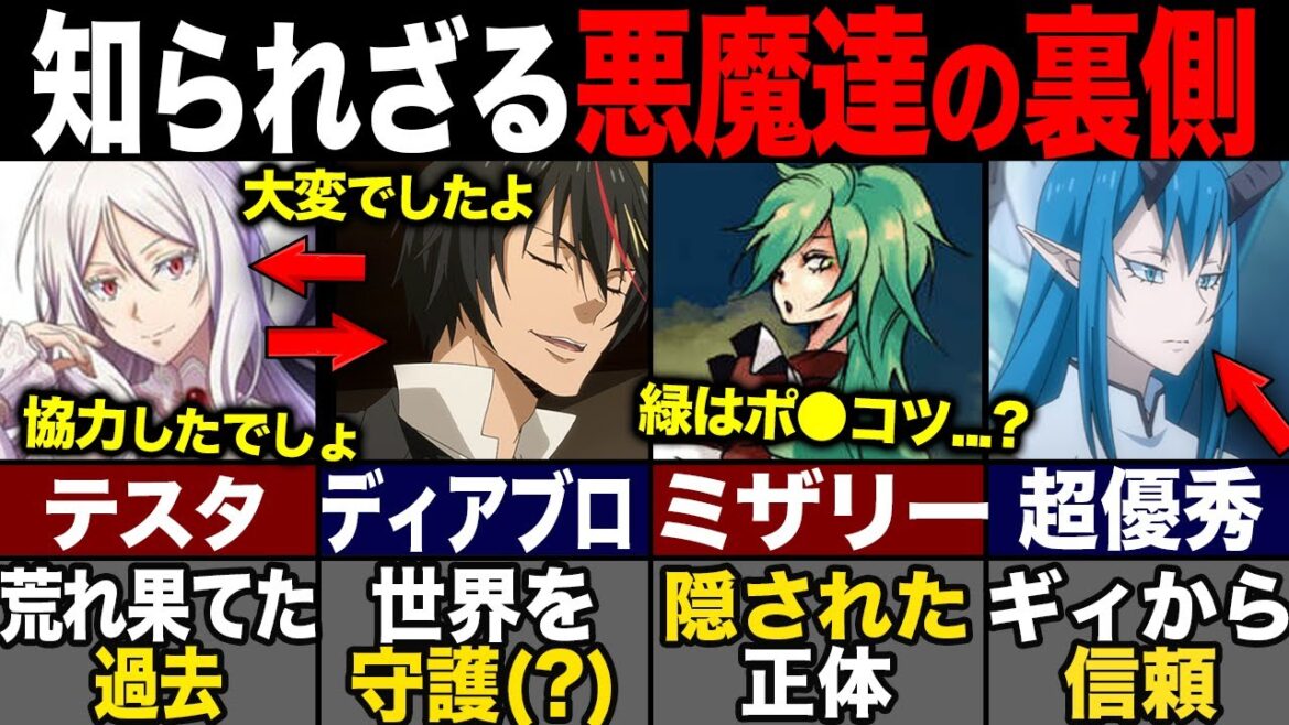 【転スラ】原初の悪魔とその眷属を全紹介!知られざるその生態とは(字幕あり)