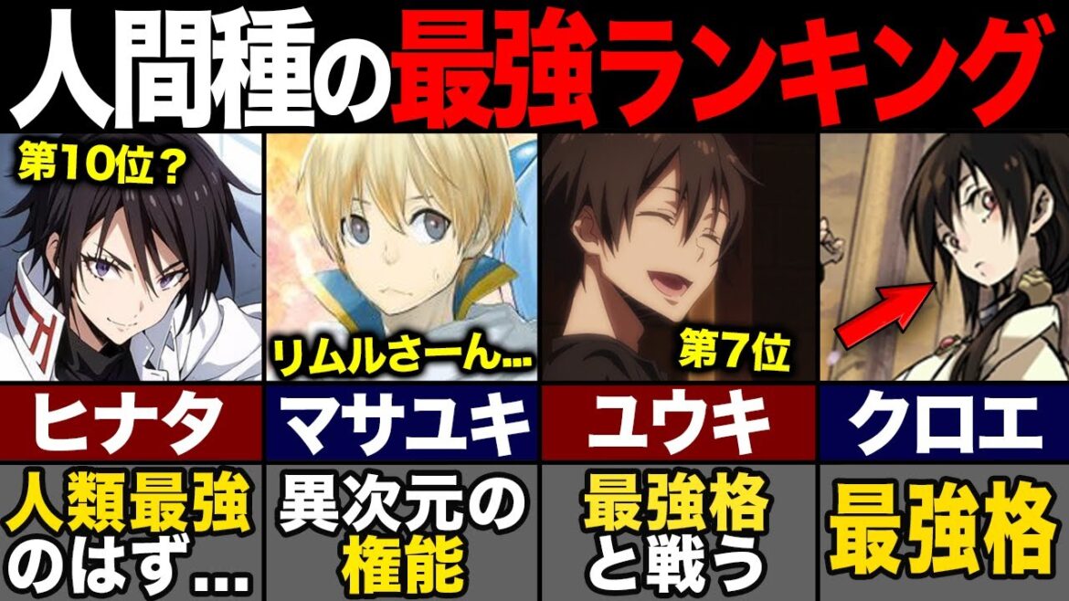 リムルを脅かす存在?! 転スラの人類最強キャラ トップ10を紹介!(てんすら)