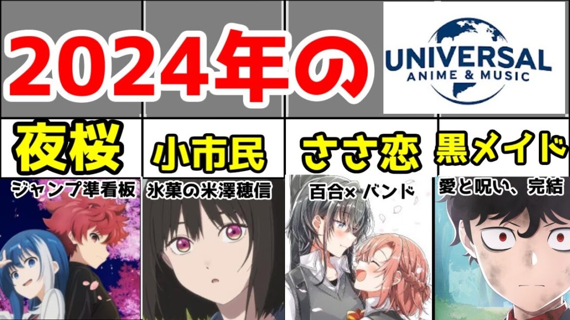 2024年のNBCユニバーサルアニメ、濃い【夜桜さんちの大作戦・小市民シリーズ・ささやくように恋を唄う・死神坊ちゃんと黒メイド・合コンに行ったら女がいなかった話・ゆびさきと恋々・魔女と野獣・ごちうさ】