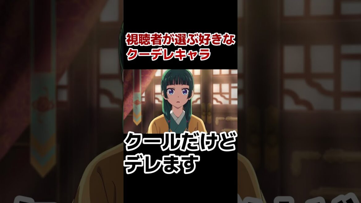 【クーデレ】視聴者が選ぶ!好きなクーデレキャラ!【厳選】#shorts