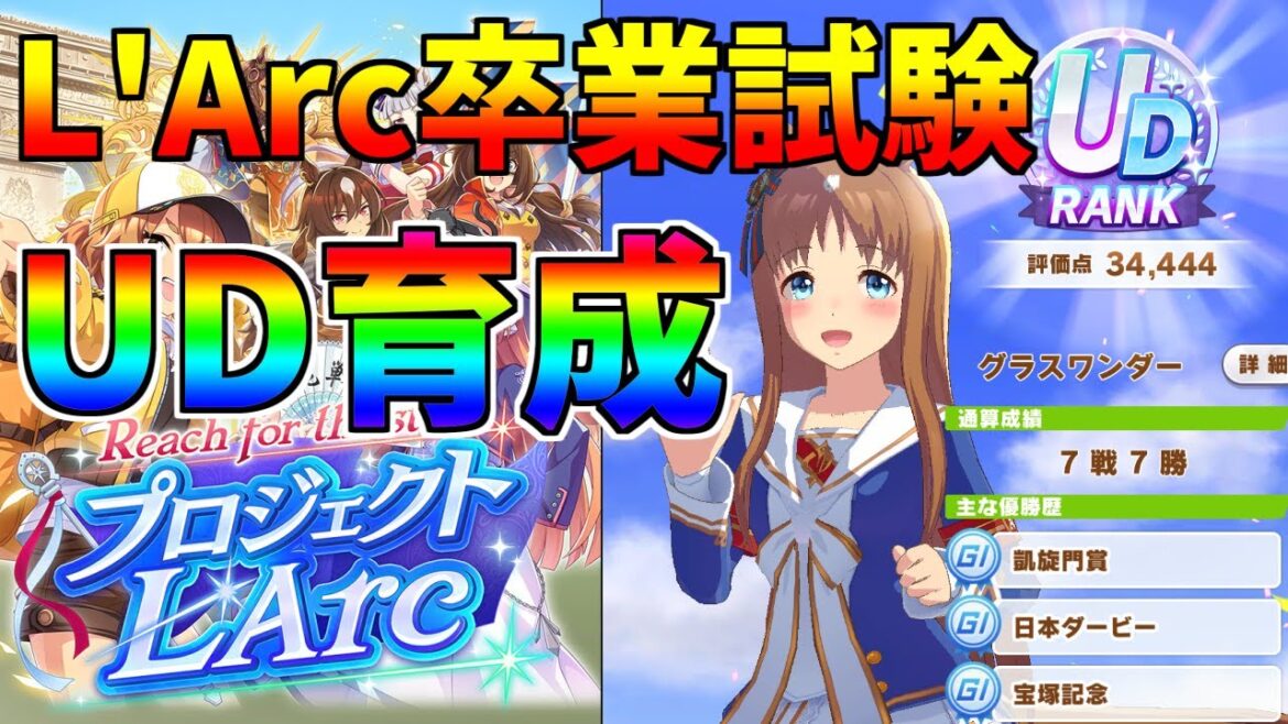 【ウマ娘】L’Arcシナリオ卒業試験 UD育成チャレンジ【完全無課金】