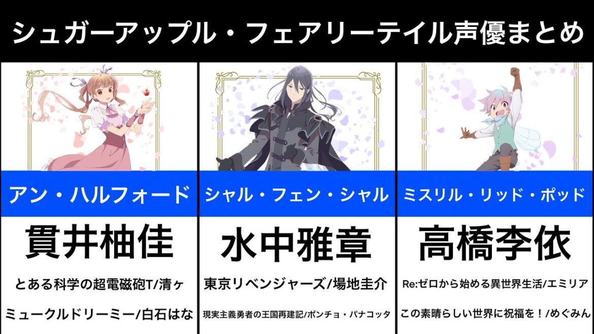 【シュガーアップル・フェアリーテイル】声優まとめ