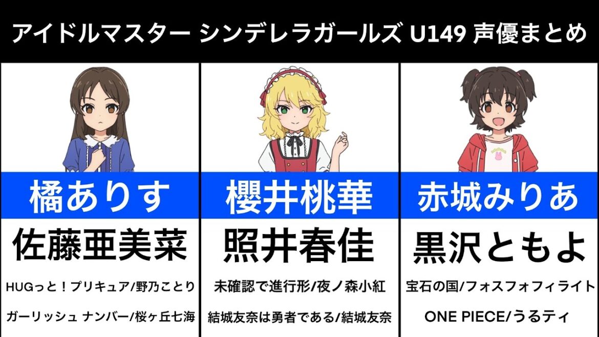 【アイドルマスター シンデレラガールズ U149】声優まとめ