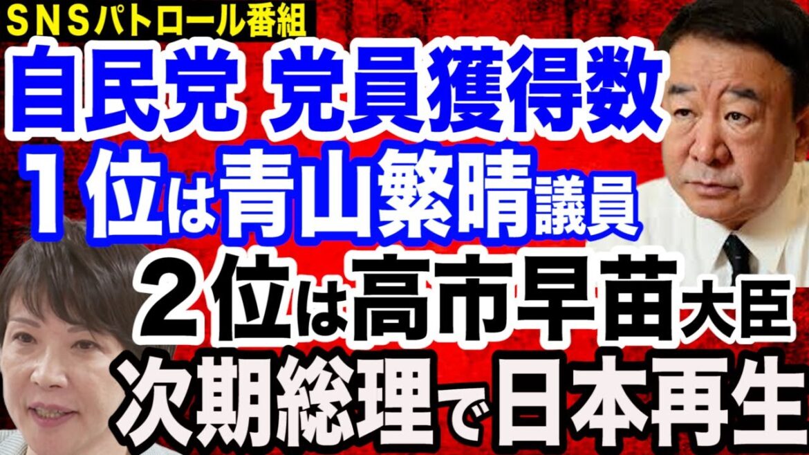 【ぶっちぎり】自民党 党員獲得数1位青山繁晴議員・2位高市早苗大臣…この2トップが日本を取り戻す!/高市氏、安倍元総理の三回忌を前に「次なる大仕事」へ決意/岸田首相の憲法改正はやるやる詐欺