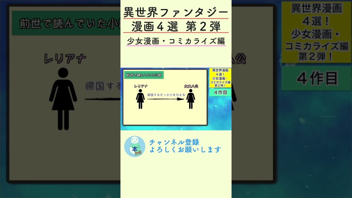 ◯ぬ運命を回避するため公爵と取引します!|彼女が公爵邸に行った理由|Whale|Milcha|KADOKAWA #漫画 #異世界 #ファンタジー #なろう系 #異世界転生 #小説 #フリーアトリエ晴星