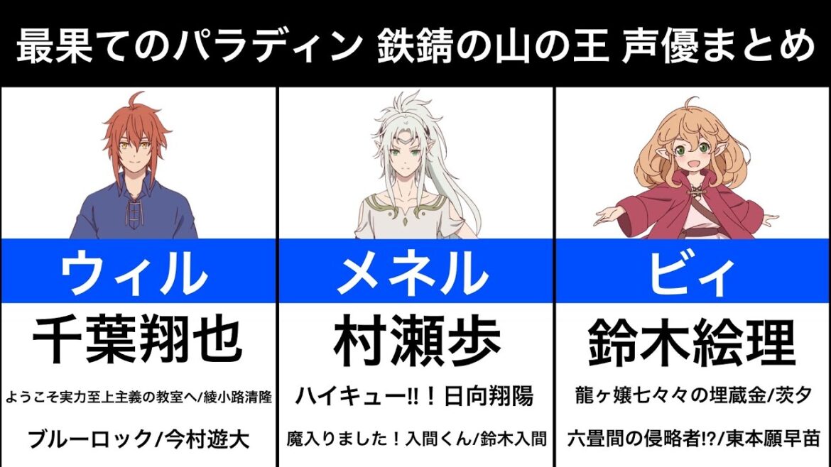 【最果てのパラディン 鉄錆の山の王】声優まとめ