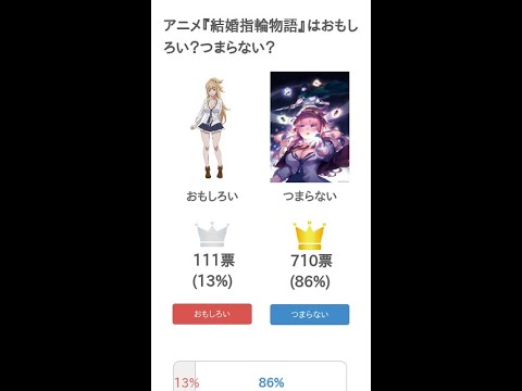 アニメ『結婚指輪物語』はおもしろい?つまらない?【評価・感想・考察】 #Shorts