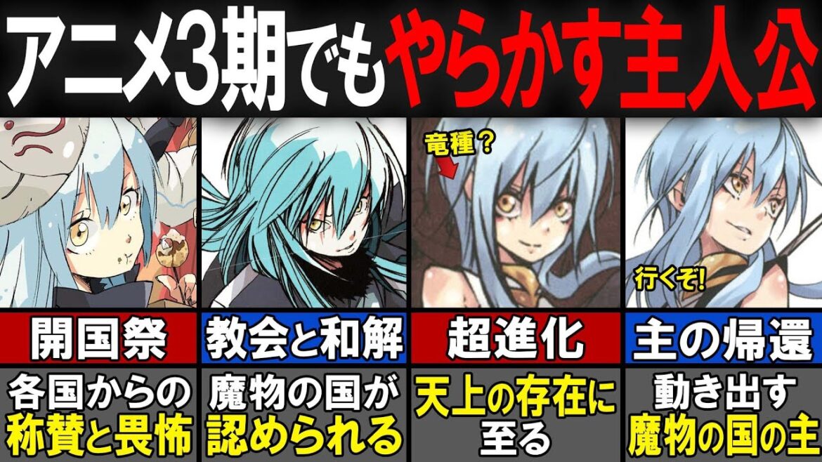 【転スラ】【後編：アニメ3期以降】主人公の歴史第三弾！リムル＝テンペストのこれまでの活躍・功績を徹底解説！【転生したらスライムだった件（てんすら）】【考察／感想】