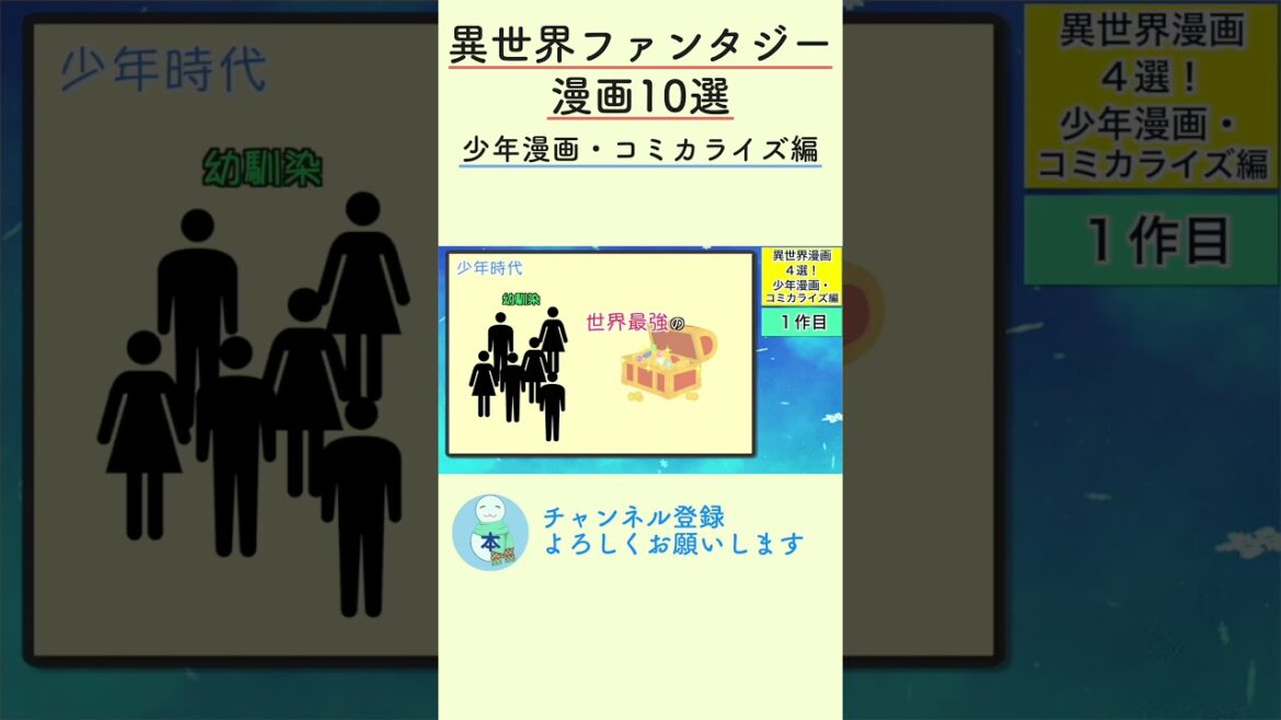 最弱なのに強いと勘違いされる！｜嘆きの亡霊は引退したい ～最弱ハンターによる最強パーティ育成術～｜蛇野らい｜槻影｜KADOKAWA #漫画 #異世界 #ファンタジー #なろう系 #フリーアトリエ晴星