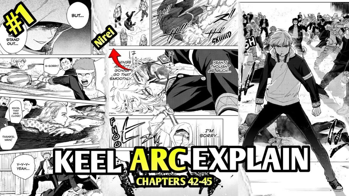 Wind Breaker Keel Arc Explained! 😈💪| Chapters 42-45 Explained | Part-1