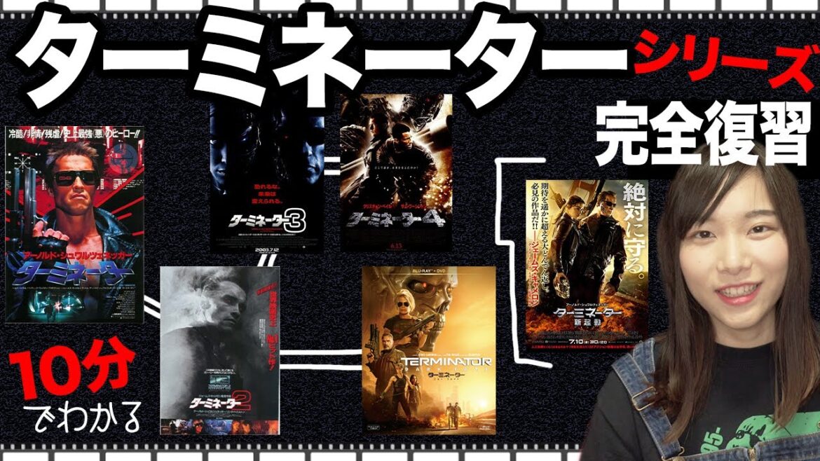 10分でわかる『ターミネーター』シリーズの魅力とストーリーを完全復習 10分でわかる『ターミネーター』シリーズの魅力とストーリーを完全復習