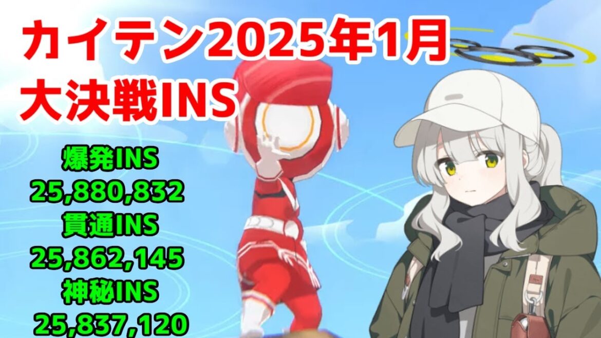 【ブルアカプレイ記録】カイテンジャー大決戦 市街地 爆発INS1凸25,880,832 貫通INS1凸25,862,145 神秘INS1凸25,837,120【ネルなし・マリナなし】【2025年1月】 【ブルアカプレイ記録】カイテンジャー大決戦 市街地 爆発INS1凸25,880,832 貫通INS1凸25,862,145 神秘INS1凸25,837,120【ネルなし・マリナなし】【2025年1月】