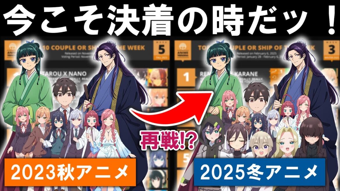 カオスハーレムと引力に導かれた運命の再会ッ！を果たした「壬氏と猫猫」ハーレムに支配されたランキングを生き残ることはできるのか？乞うご期待！【海外アニメランキングサイトの闇】
